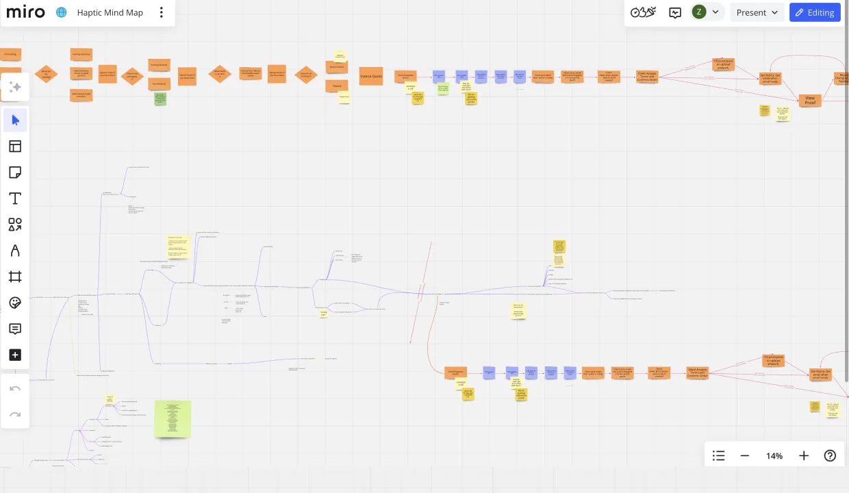 Haptic research artifact 1, user flow mapping during the strategy phase, mapping every user story to a screen and a state