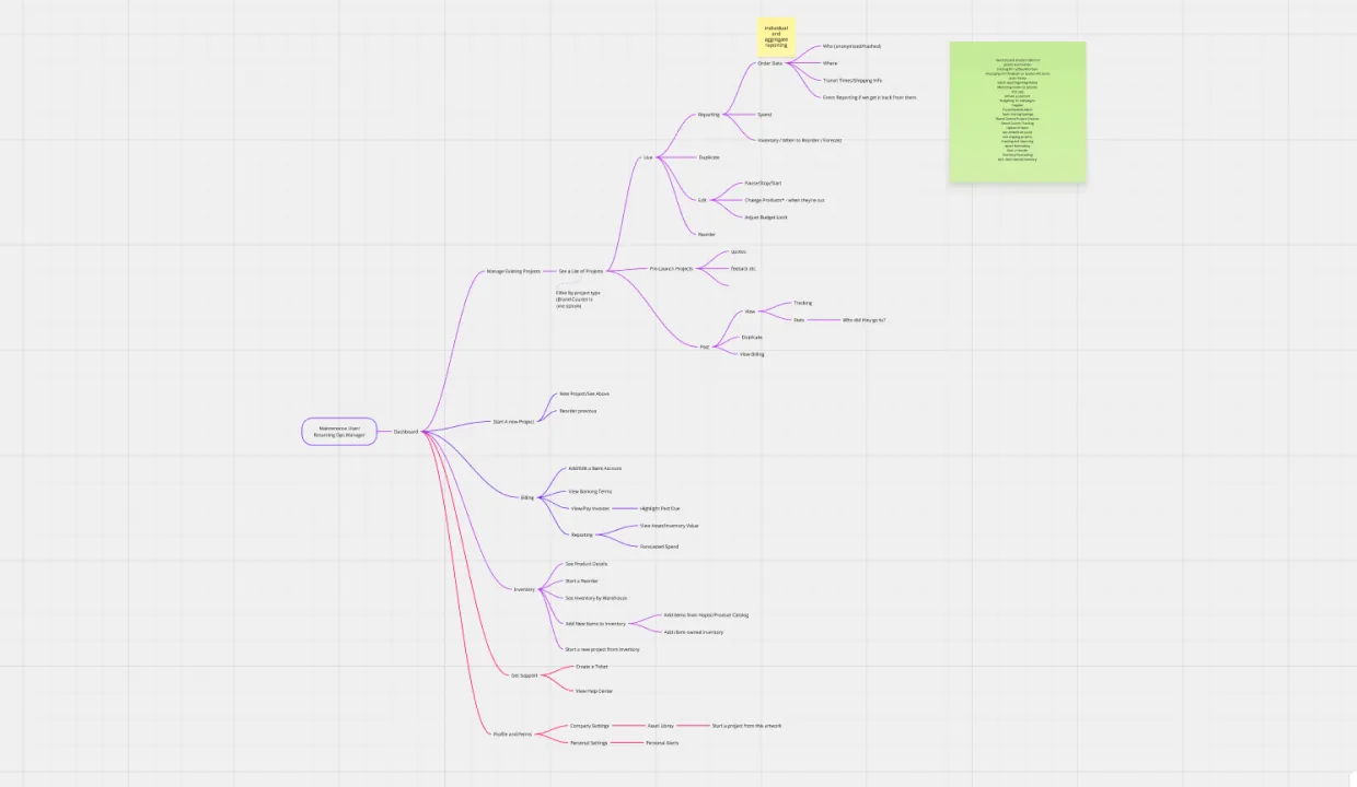 Haptic research artifact 2, early wireframes from the Miro brainstorming phase, before high-fidelity design began