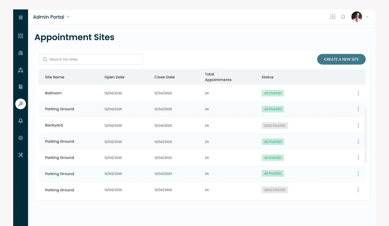CoVerified Appointment Sites. Admin Portal with navy sidebar, Appointment Sites heading, search bar, Create A New Site teal CTA top-right, and a 5-column table (Site Name, Open Date, Close Date, Total Appointments, Status) listing Ballroom / Parking Ground / Backyard sites with ACTIVATED green pills and DEACTIVATED grey pills