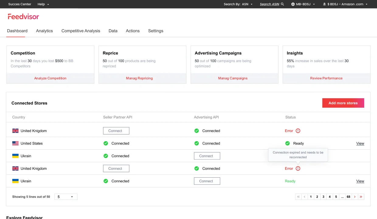 Feedvisor product dashboard variant, segmented surface for product-level data with widgets and scorecards