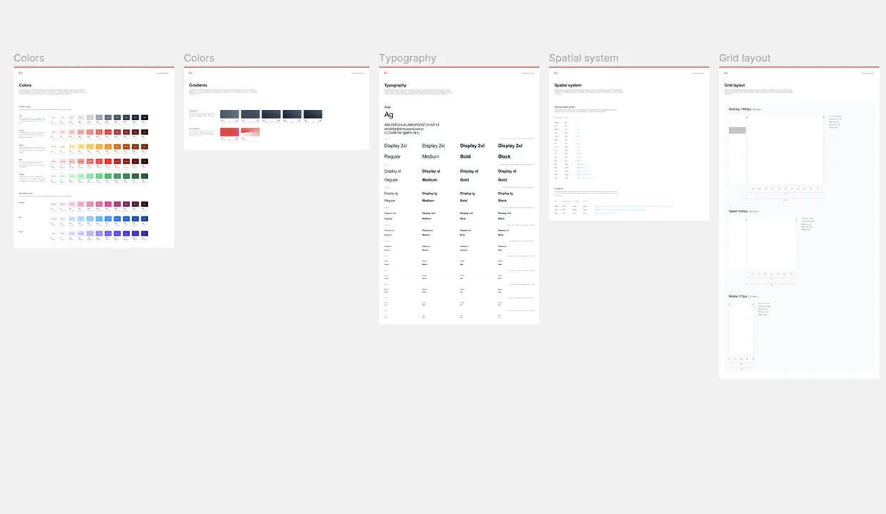 Feedvisor design system, atomic-based tokens, components, typography scale, color tokens, spacing system