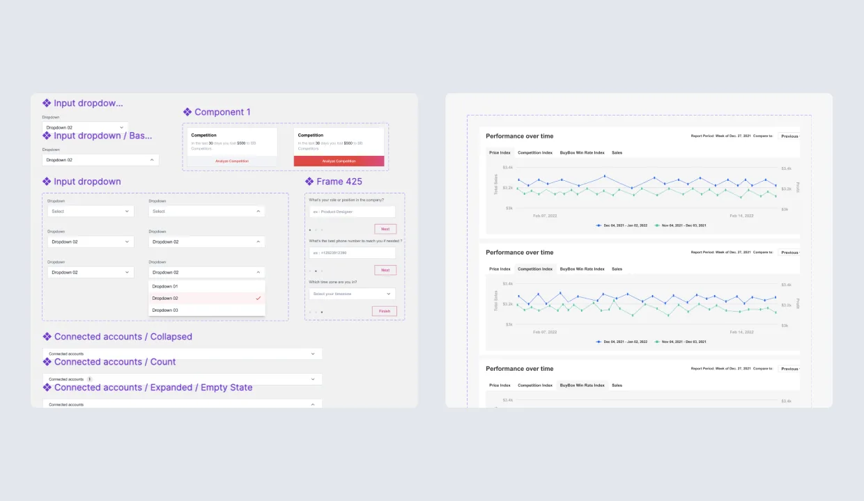 Feedvisor design system component library, patterns and variants documented for engineering reuse