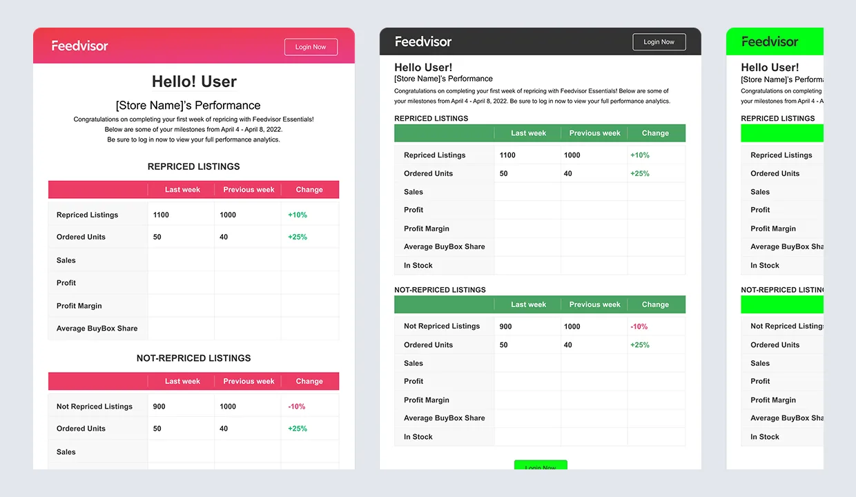 Feedvisor marketing landing page variant 2. KPI-driven asset for seller acquisition campaigns