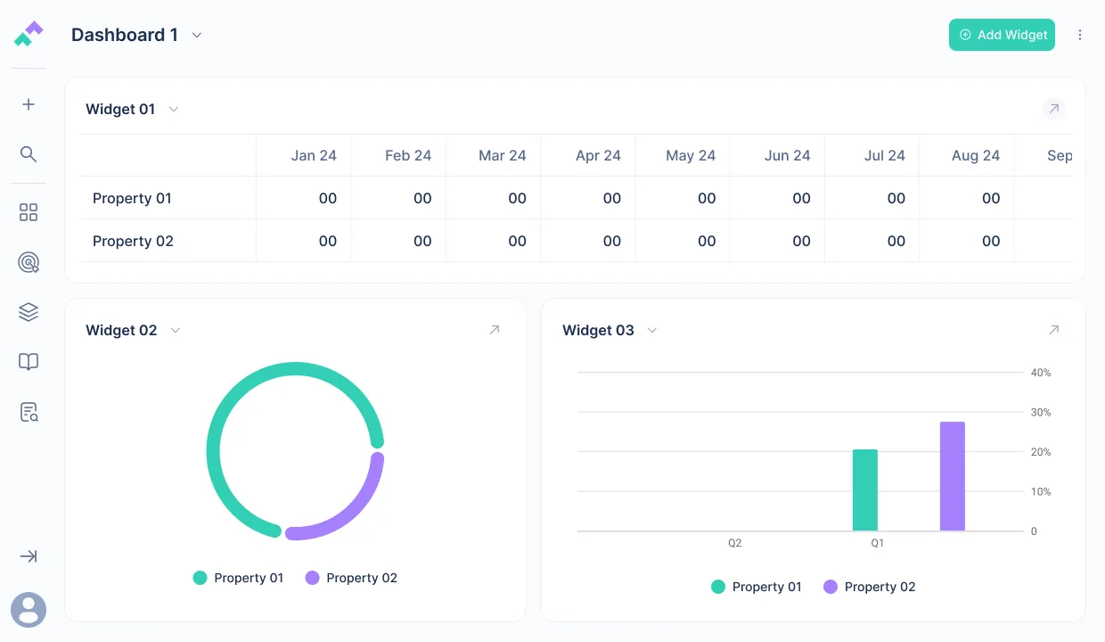 Finwize Dashboard, customizable widgets that auto-reflect business model nodes, real-time KPI tracking with charts and graphs