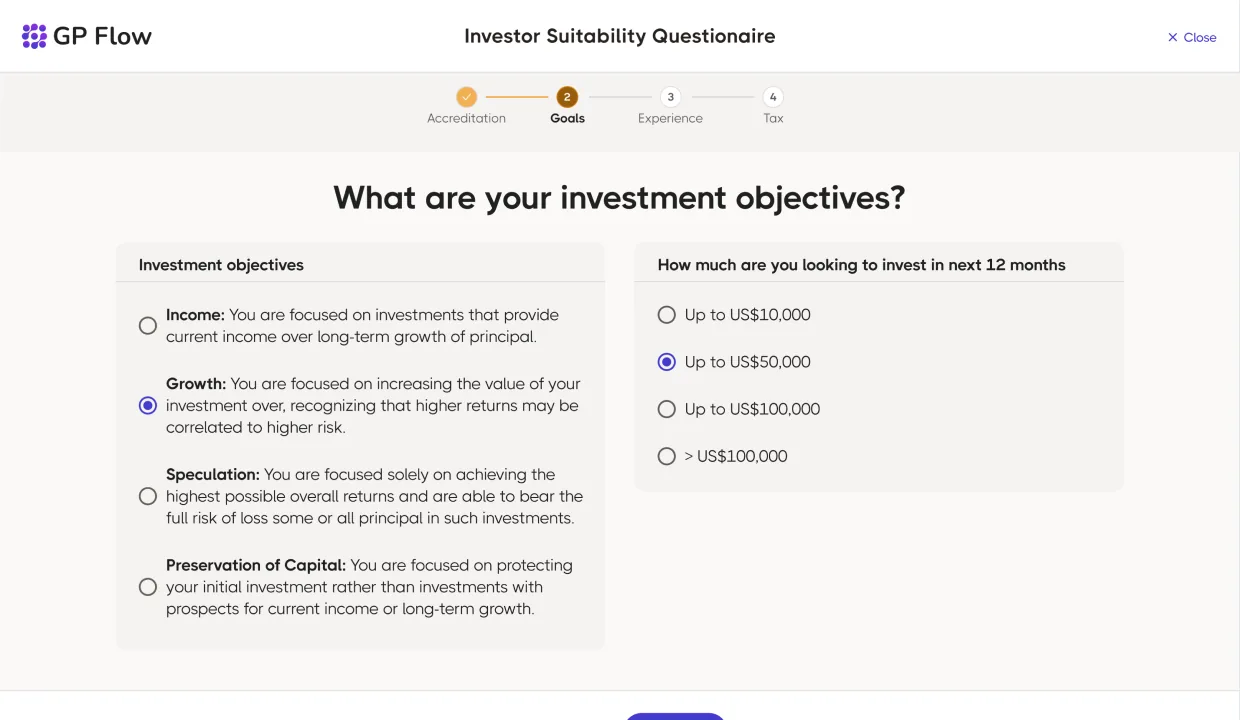 GP Flow Investor Suitability Questionnaire, orange numeric stepper Accreditation → Goals → Experience → Tax (step 2 active), ‘What are your investment objectives?’ question, two-column radio set (Income · Growth · Speculation · Preservation of Capital on the left; investment-amount radios on the right capped at >$100,000)