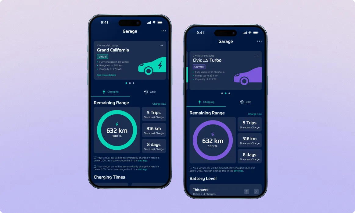 Lity Garage in two states, virtual EV (Grand California) with remaining range, charging times, and trips alongside the user's combustion car (Civic 1.5 Turbo) with battery level and remaining range visible