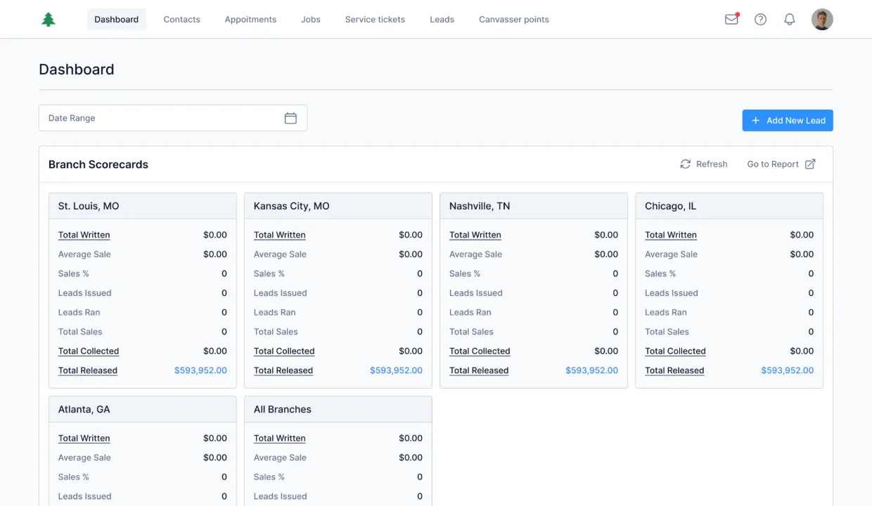 Midtown CRM Dashboard. Branch Scorecards across St. Louis, Kansas City, Nashville, Chicago, Atlanta with sales metrics, plus Date Range filter and Add New Lead CTA in the header