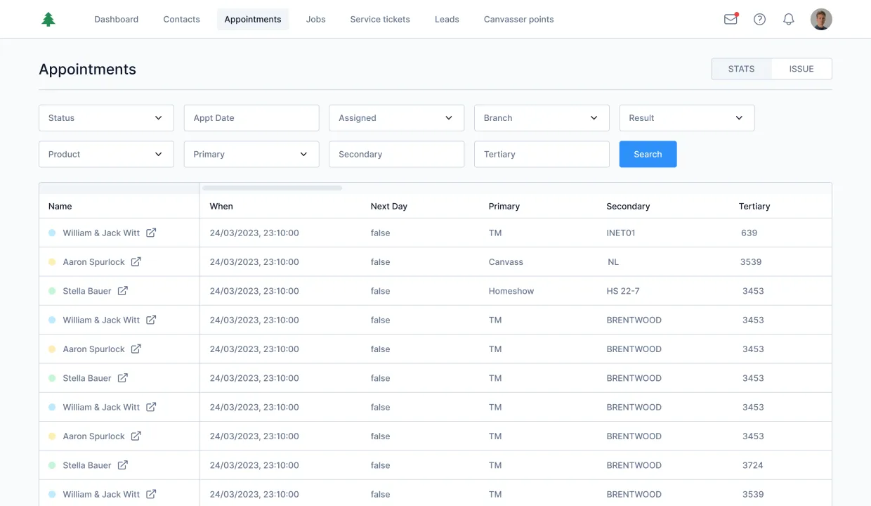 Midtown CRM Canvass Manager view. Appointments table with multi-filter toolbar (status, date, assigned, branch, result, product, primary, secondary, tertiary), STATS / ISSUE toggle, and sortable columns including When, Next Day, Primary, Secondary, Tertiary