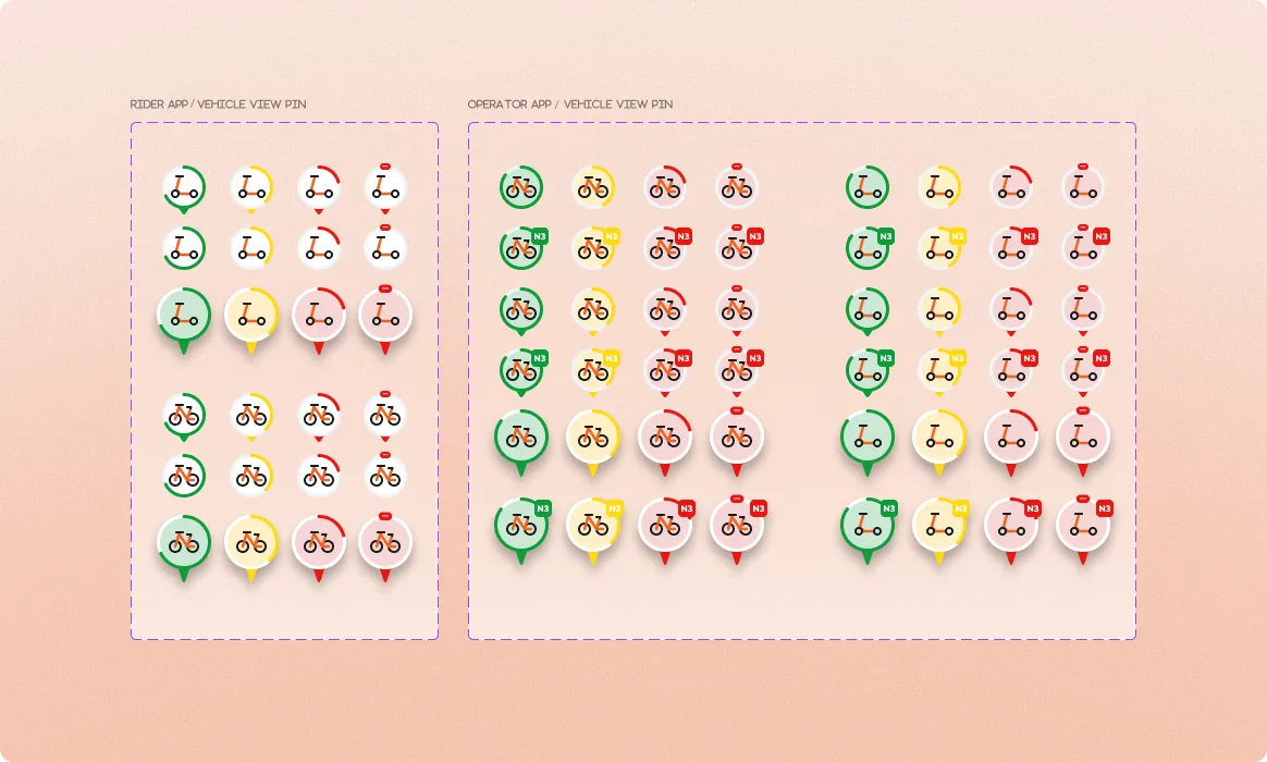 Neuron MapView pin system, full grids showing the rider app pin variants on the left and the operator app pin variants on the right, with vehicle-type icons, battery-level fill, and status colors
