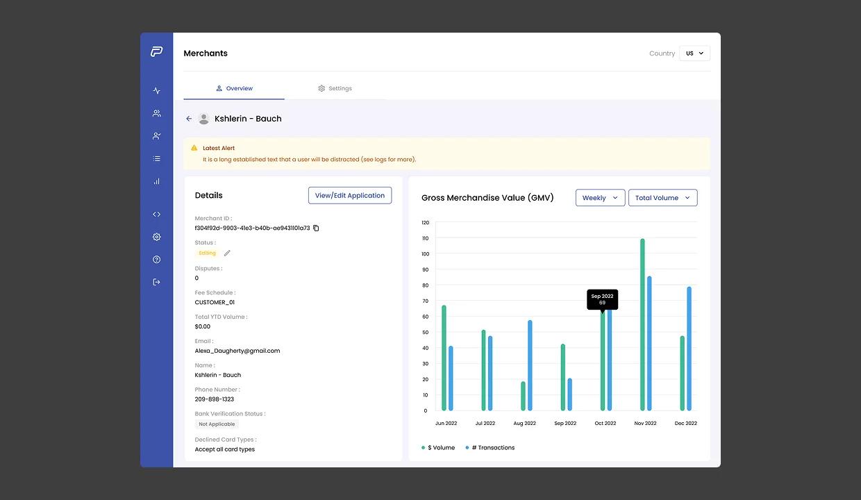 PayEngine Merchant Detail, a single-page merchant profile showing KPIs, processor splits, risk signals, and recent activity