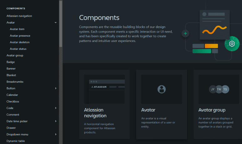 atlassian-design-system