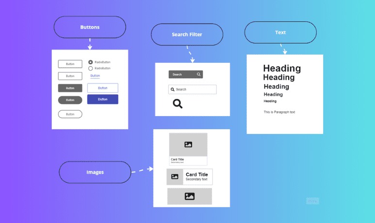 Add Design Documentation