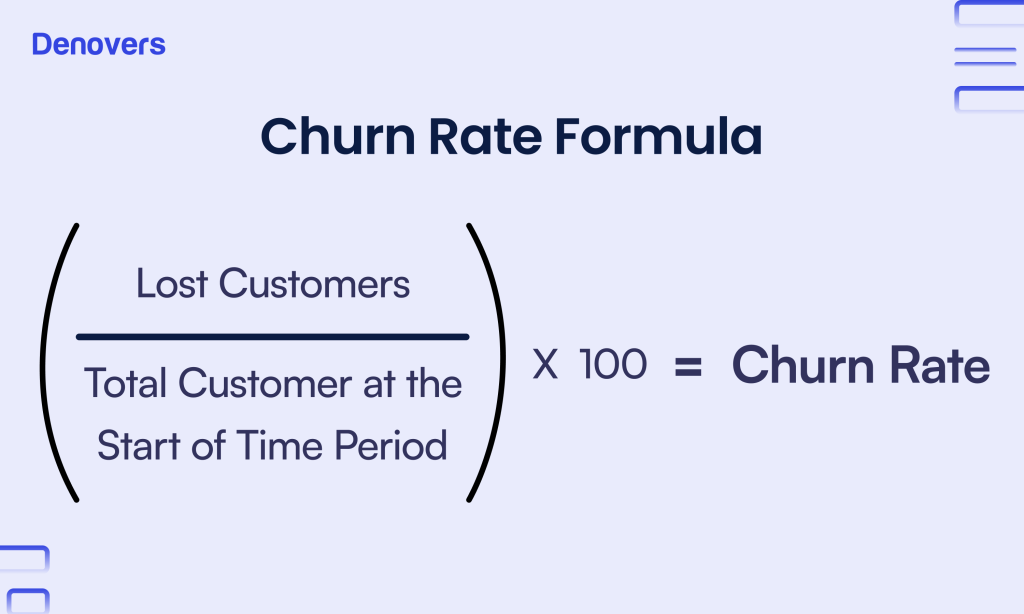 saas-churn-rate-formula