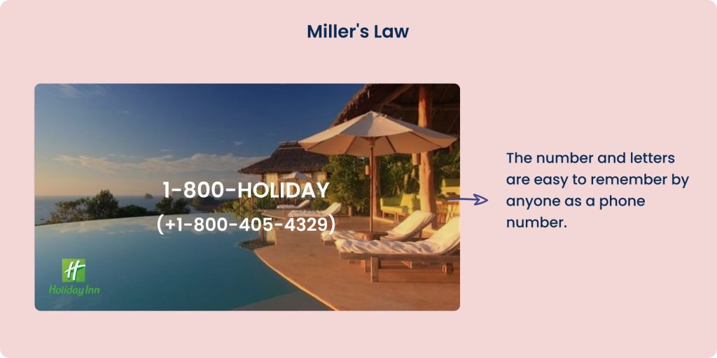 Miller's Law