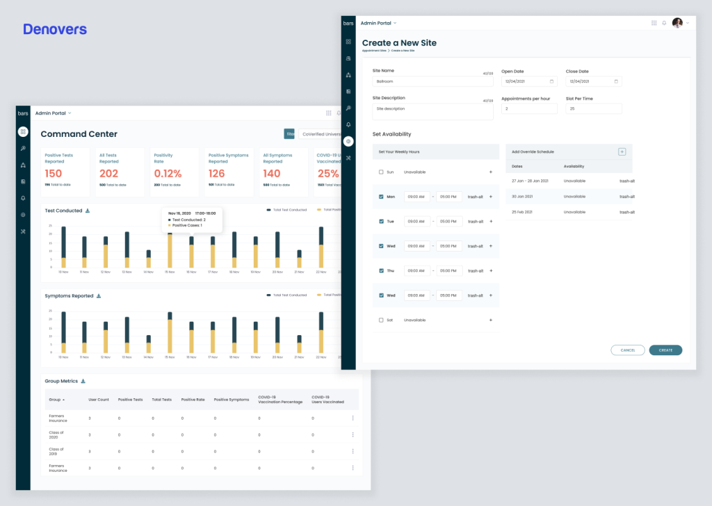 high-fidelity wireframes