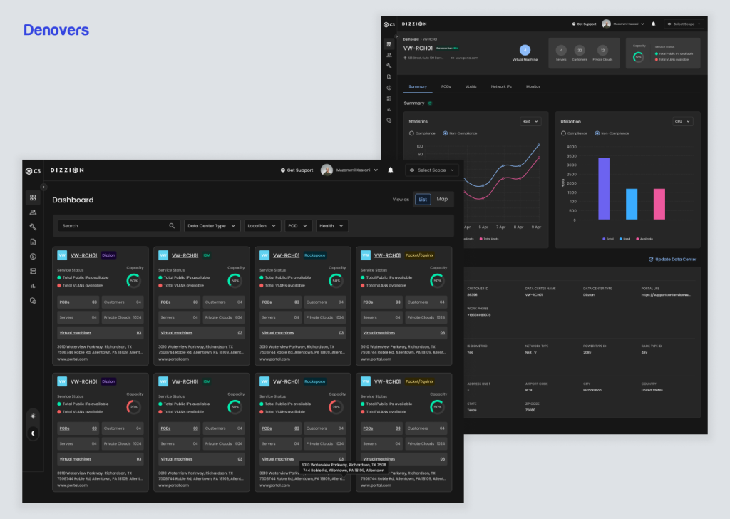 wireframing-with-denovers-examples