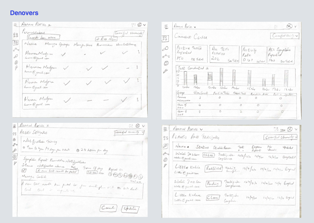 low-fidelity wireframes