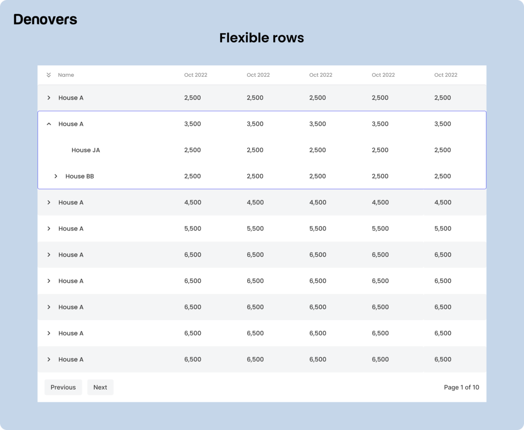 flexible-rows