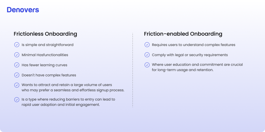 friction-vs-frictionless