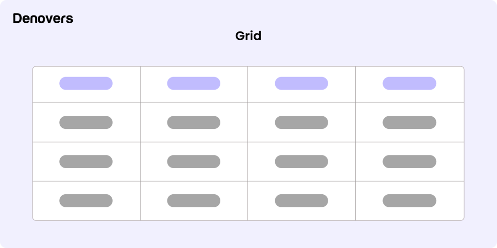 grid