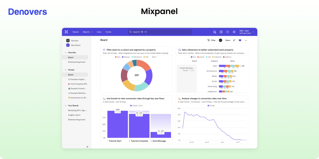 mixpanel