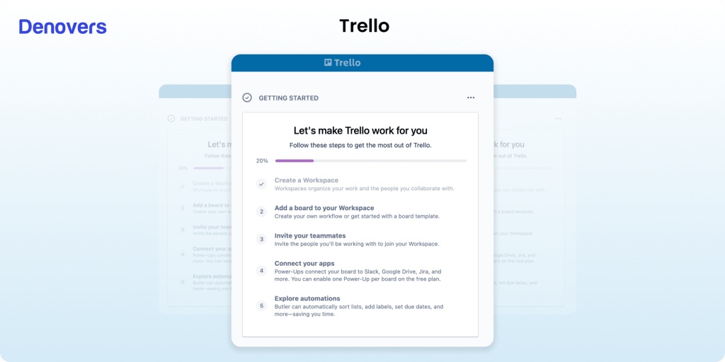 trello