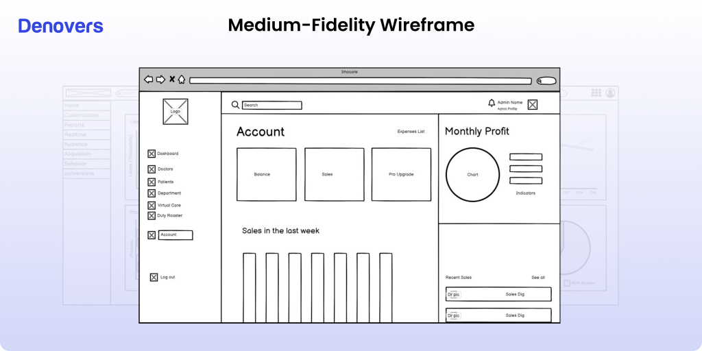 medium-fidelity wireframes